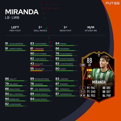 Miranda