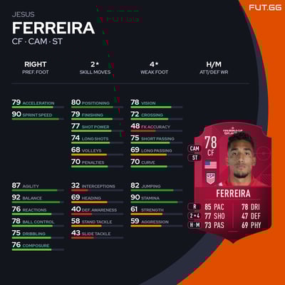 Jesus Ferreira