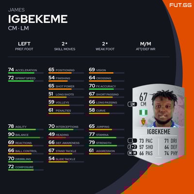 James Igbekeme