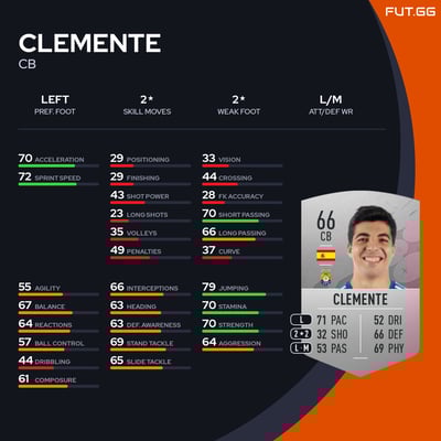 Clemente