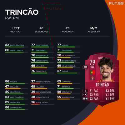 Trincão