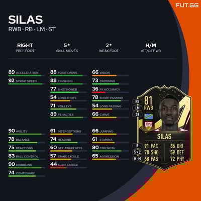 Silas