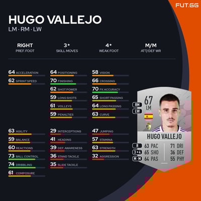 Hugo Vallejo