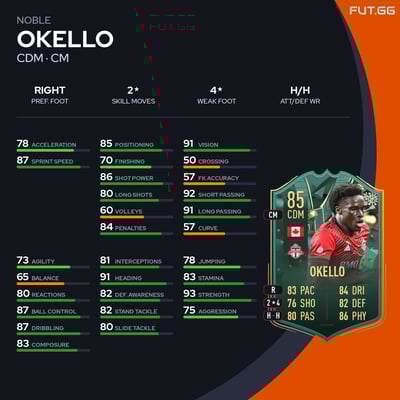 Noble Okello