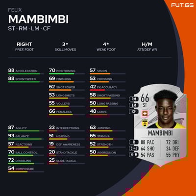 Felix Mambimbi