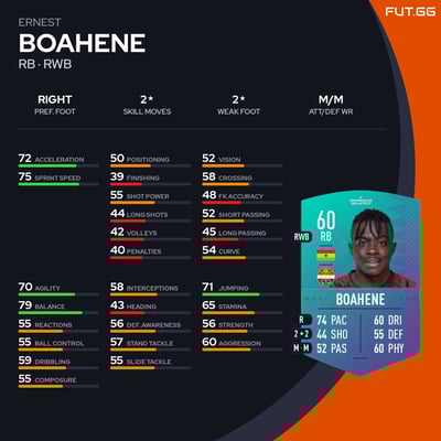 Ernest Boahene