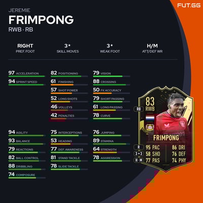 Jeremie Frimpong