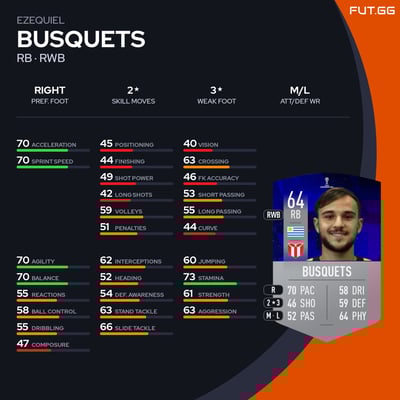 Ezequiel Busquets