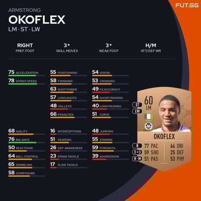 Armstrong Okoflex