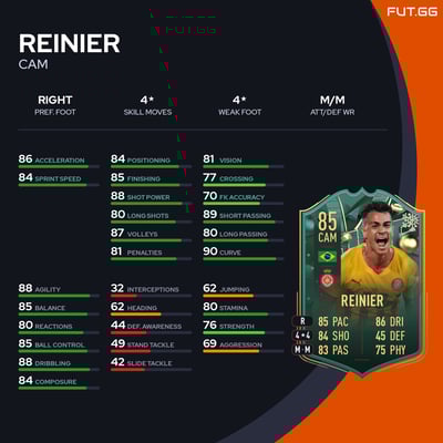 Reinier