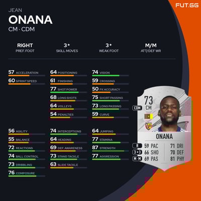 Jean Onana