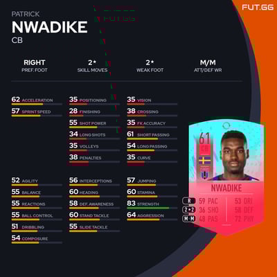 Patrick Nwadike