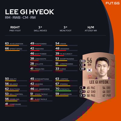 Lee Gi Hyeok