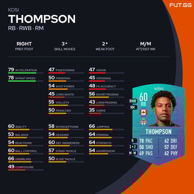Kosi Thompson