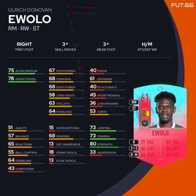 Ulrich Donovan Ewolo