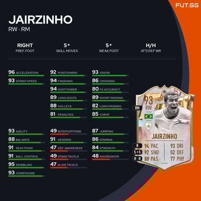 Jairzinho