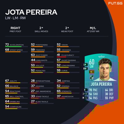 Jota Pereira