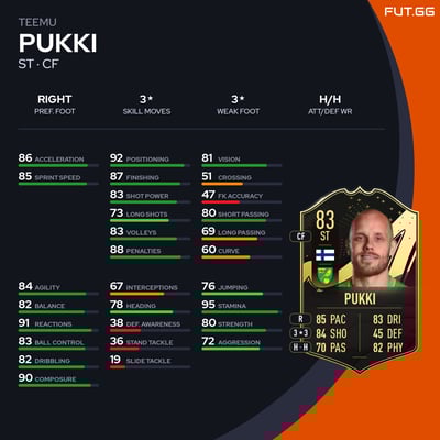 Teemu Pukki