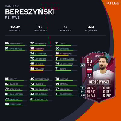 Bartosz Bereszyński