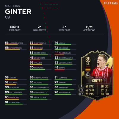Matthias Ginter