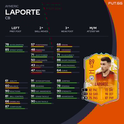 Aymeric Laporte
