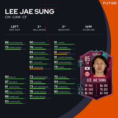 Lee Jae Sung