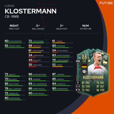 Lukas Klostermann