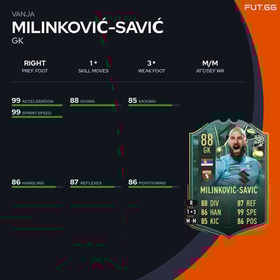 Vanja Milinković-Savić