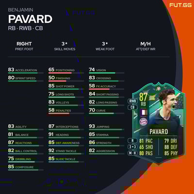 Benjamin Pavard
