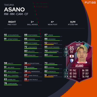 Takuma Asano