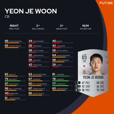 Yeon Je Woon