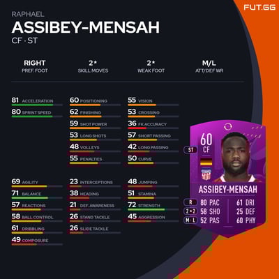 Raphael Assibey-Mensah