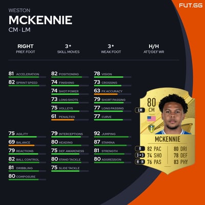 Weston McKennie