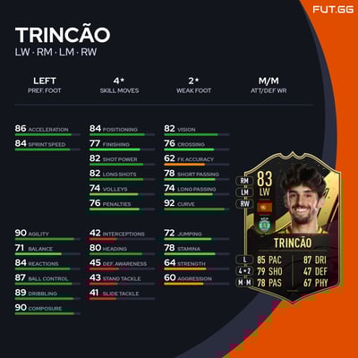 Trincão