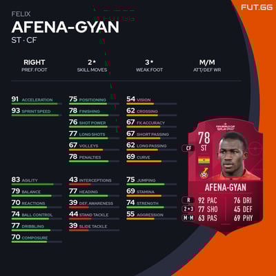 Felix Afena-Gyan