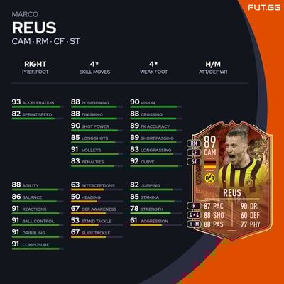 Marco Reus