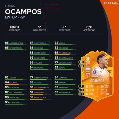 Lucas Ocampos
