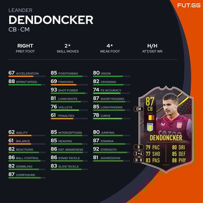 Leander Dendoncker