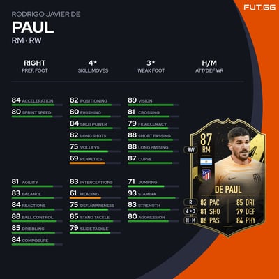 Rodrigo Javier De Paul