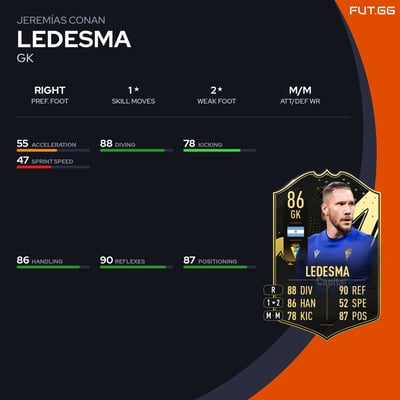 Jeremías Conan Ledesma