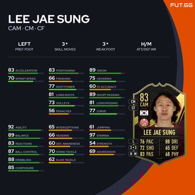 Lee Jae Sung
