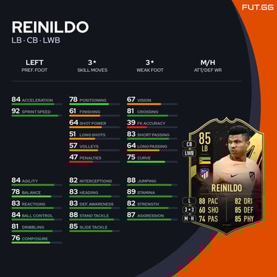 Reinildo