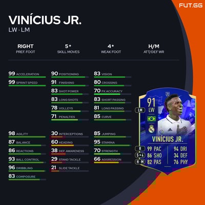 Vinícius Jr.