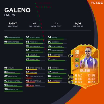 Galeno