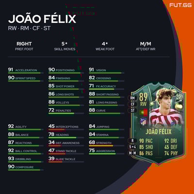 João Félix