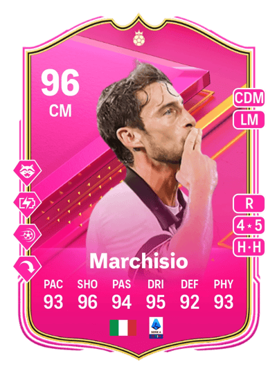 Claudio Marchisio FUTTIES Hero 96 OVR