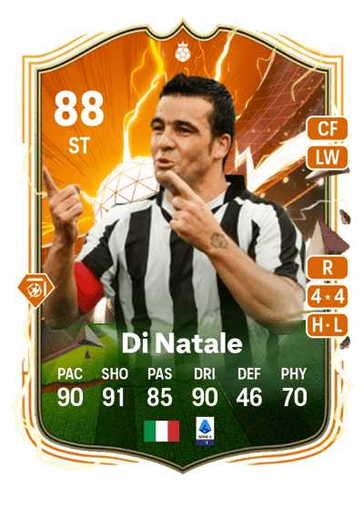 Antonio Di Natale UT Heroes 88 OVR