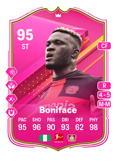 Victor Boniface FUTTIES Premium 95 OVR