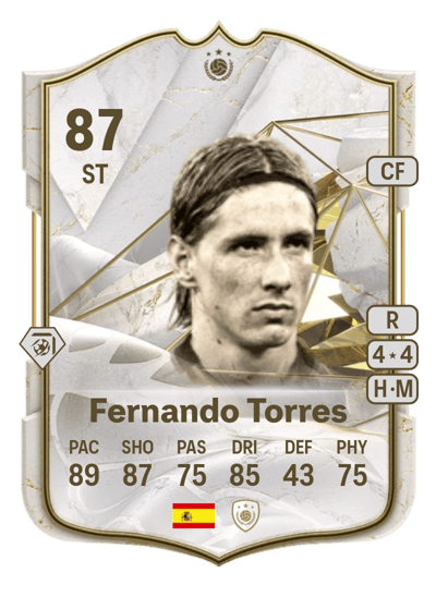 Fernando Torres Icon 87 OVR