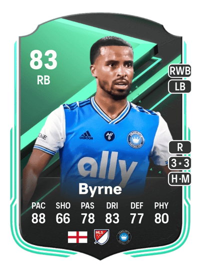 Nathan Byrne SQUAD FOUNDATIONS 83 OVR